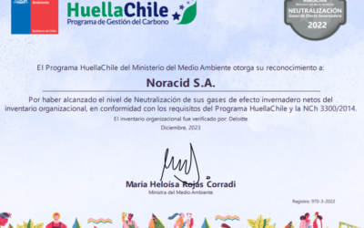 NORACID reconocida por el Ministerio del Medio Ambiente como una Empresa Carbono Neutral durante el Mes de Concientización sobre la Reducción de Emisiones de CO2